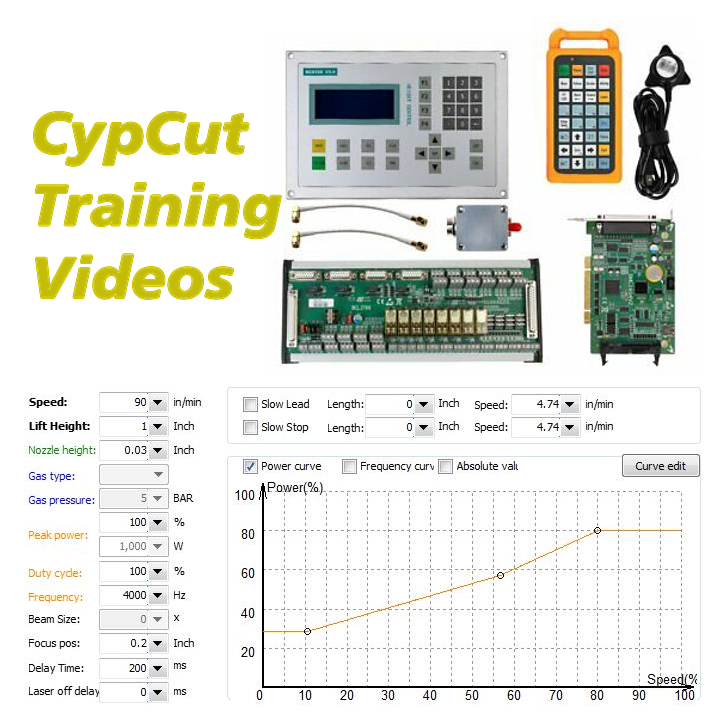 Cypcut Video Training Tutorial Series for CNC Fiber Laser Owners Operators - English